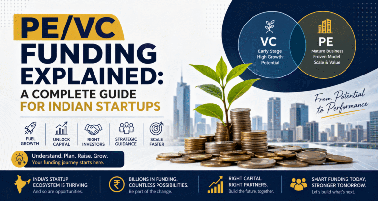 PE VC funding India startups